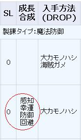 スロ0